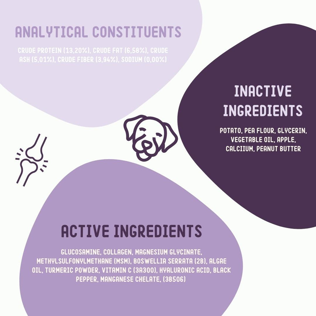 Doplnok výživy na kĺby a bedrá pre psov