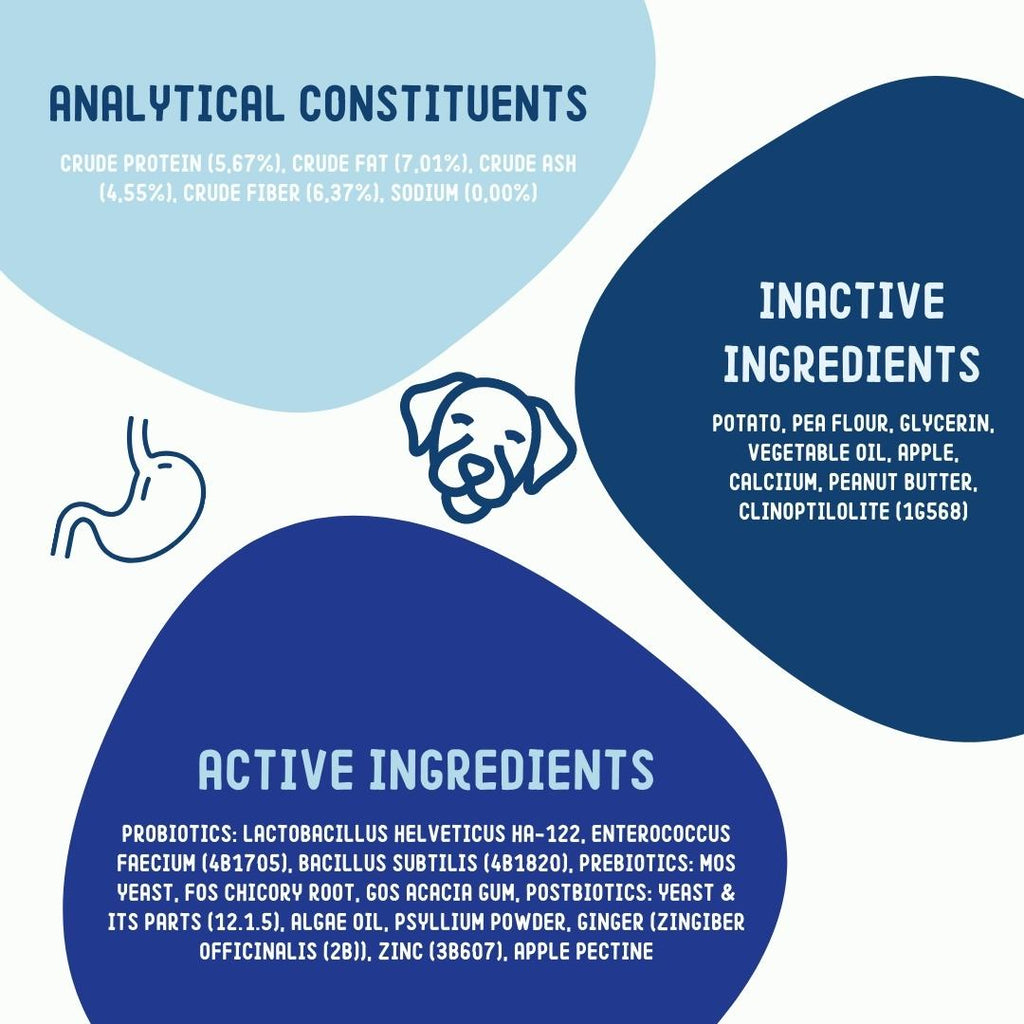 Zdravie a Maškrty 2