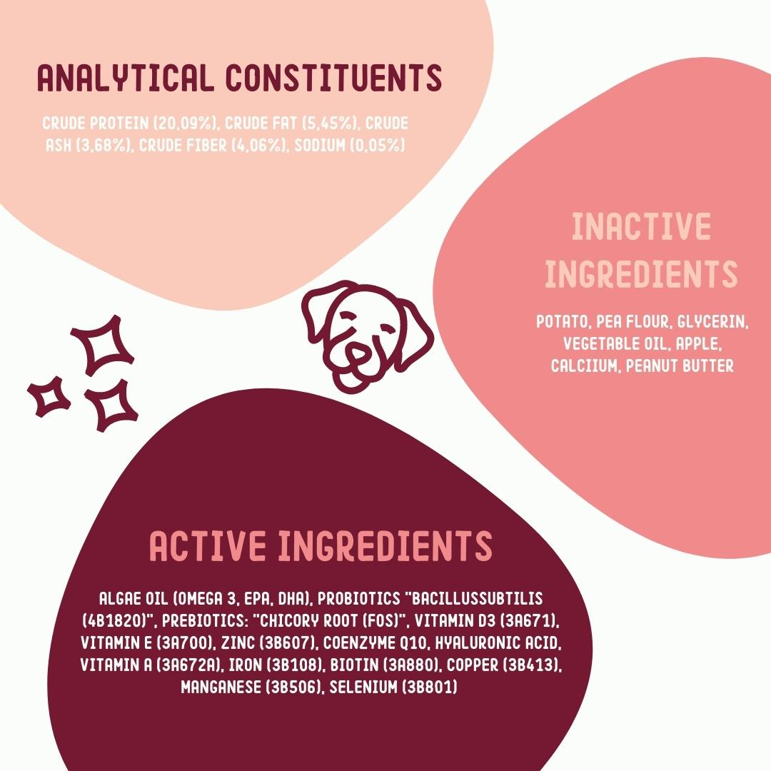 Zdravie a Maškrty 4