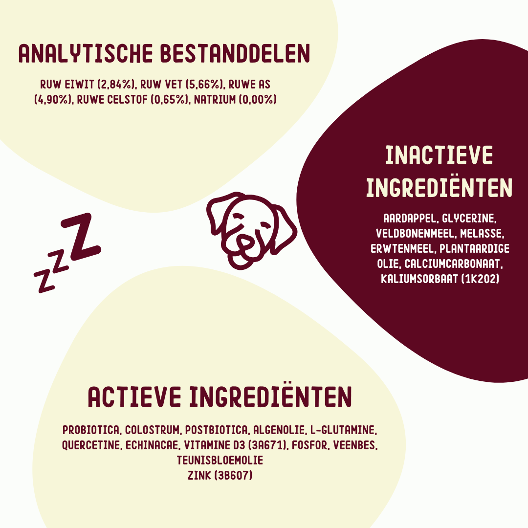 Doplnok výživy proti alergiám a svrbeniu pre psov